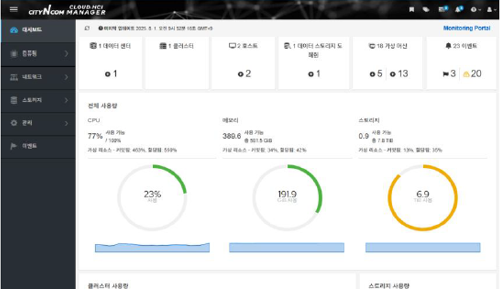 CityCloud 대시보드
